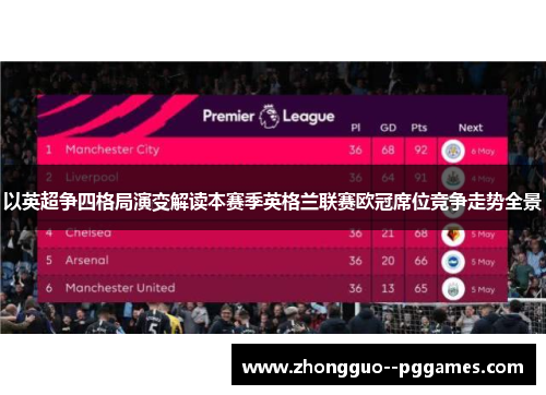 以英超争四格局演变解读本赛季英格兰联赛欧冠席位竞争走势全景