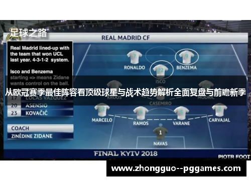 从欧冠赛季最佳阵容看顶级球星与战术趋势解析全面复盘与前瞻新季