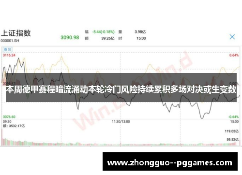 本周德甲赛程暗流涌动本轮冷门风险持续累积多场对决或生变数