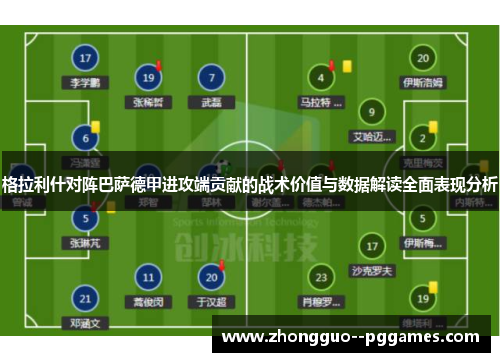 格拉利什对阵巴萨德甲进攻端贡献的战术价值与数据解读全面表现分析