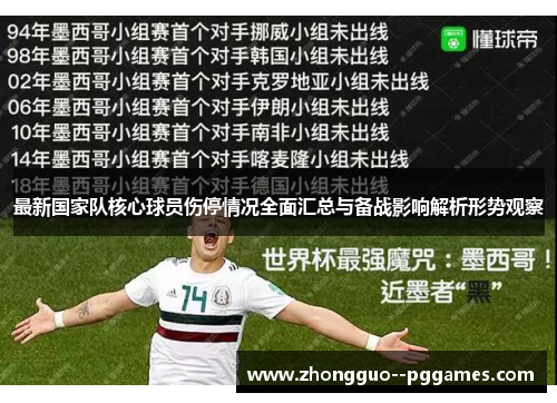 最新国家队核心球员伤停情况全面汇总与备战影响解析形势观察