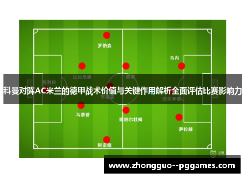 科曼对阵AC米兰的德甲战术价值与关键作用解析全面评估比赛影响力