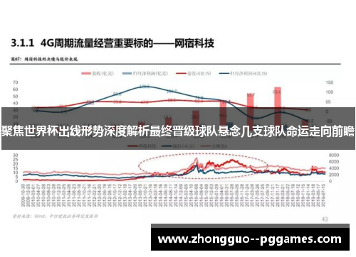 聚焦世界杯出线形势深度解析最终晋级球队悬念几支球队命运走向前瞻