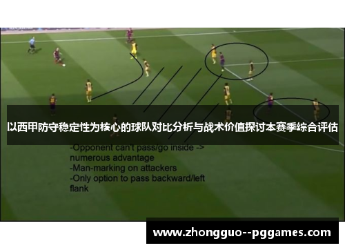 以西甲防守稳定性为核心的球队对比分析与战术价值探讨本赛季综合评估