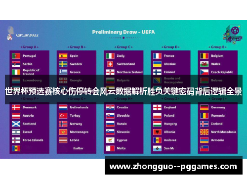 世界杯预选赛核心伤停转会风云数据解析胜负关键密码背后逻辑全景 世界杯预选赛核心伤停转会风云数据解析胜负关键密码背后逻辑全景