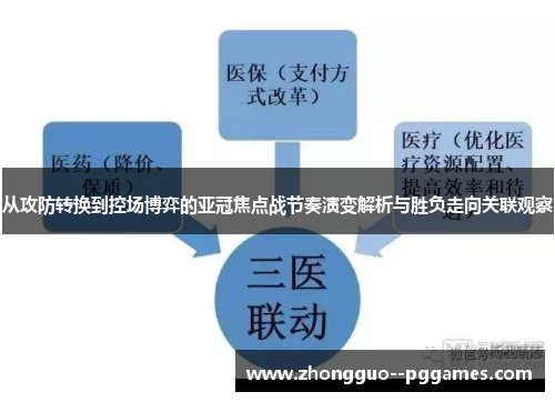从攻防转换到控场博弈的亚冠焦点战节奏演变解析与胜负走向关联观察