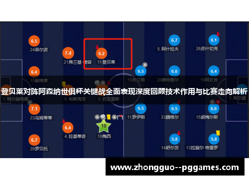 登贝莱对阵阿森纳世俱杯关键战全面表现深度回顾技术作用与比赛走向解析